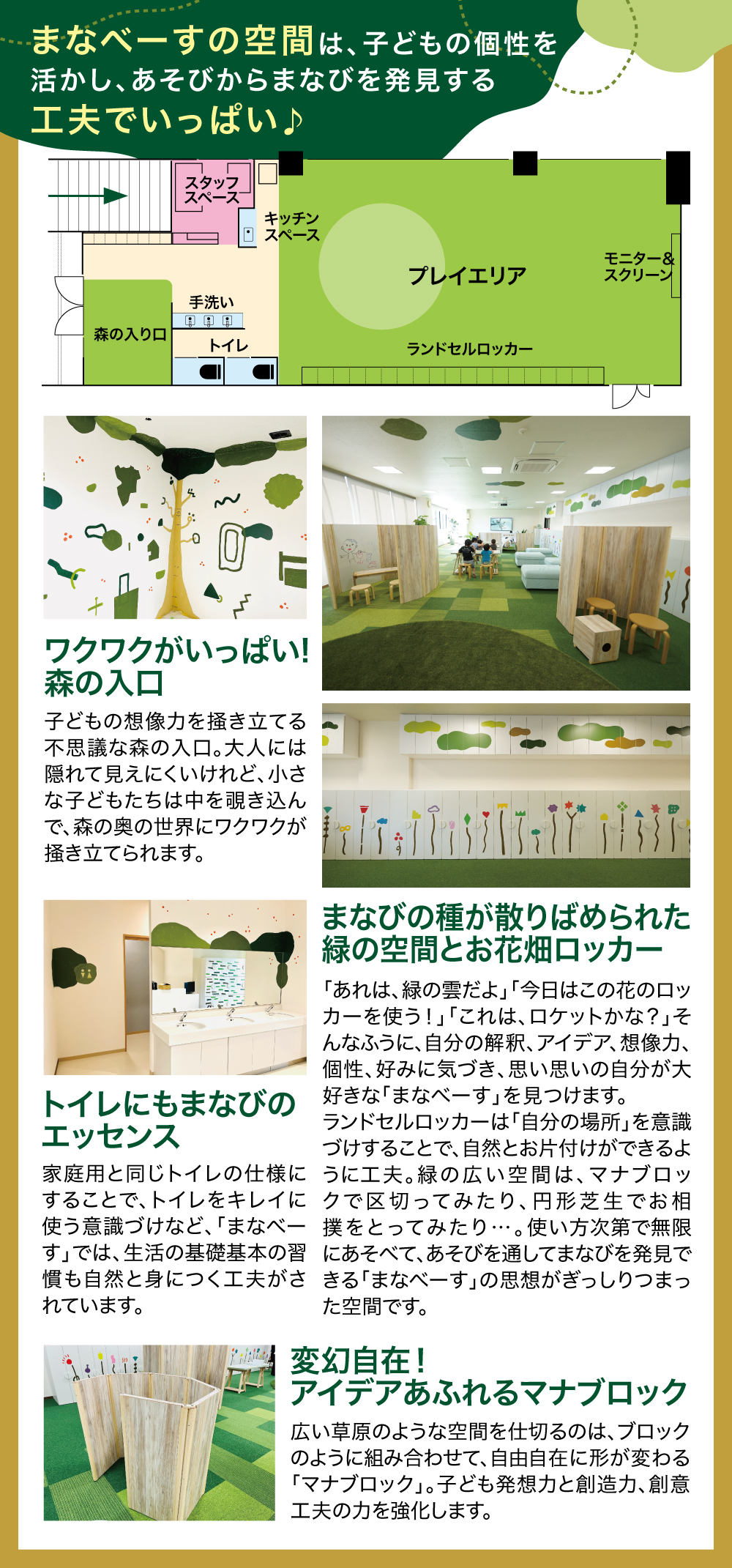 まなべーすマップ